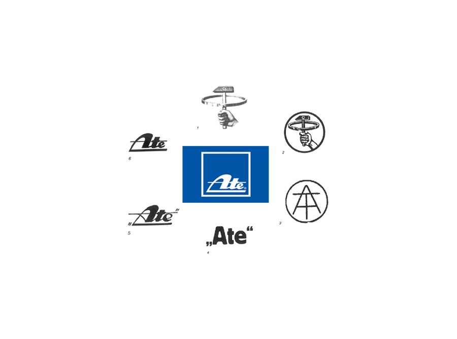 ATE die Entwicklung